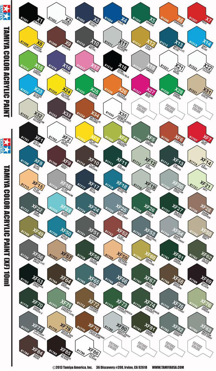 Tamiya Polycarbonate Paint Chart