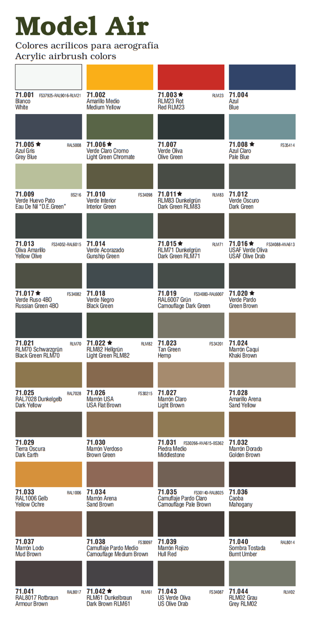 Vallejo Game Color Paint Chart