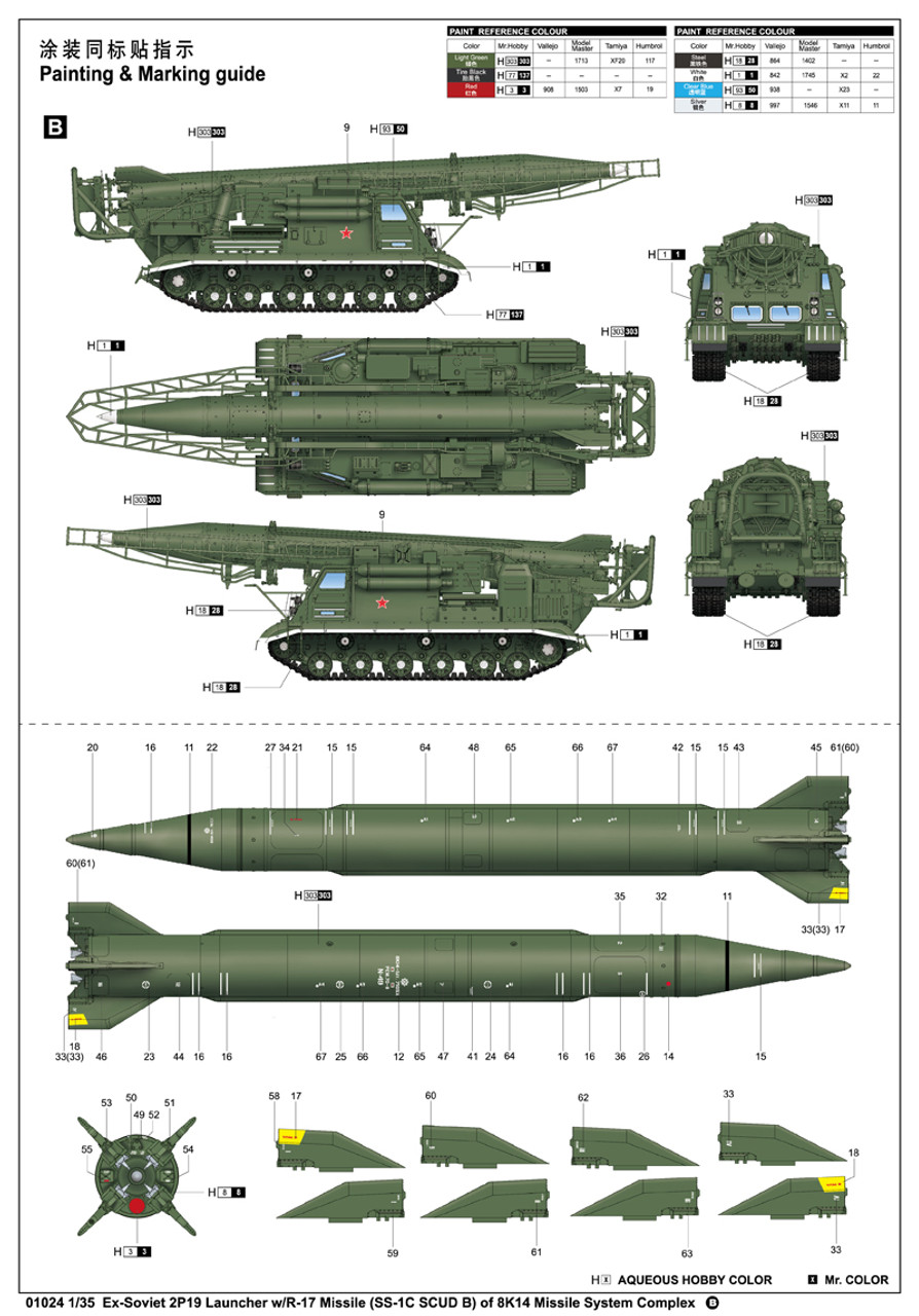 Soviet 2P19 Launcher with R-17 Missile SS-1C SCUD B 1/35 Trumpeter