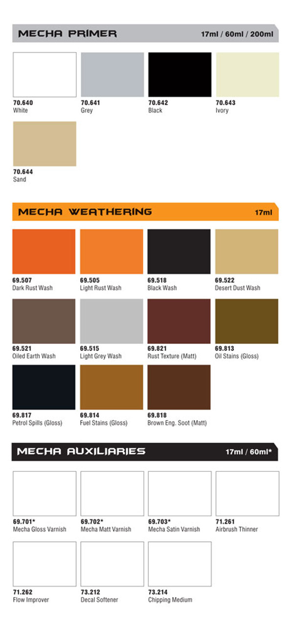 Vallejo - Mecha Surface Primer Black (60ml) - Everything Airbrush