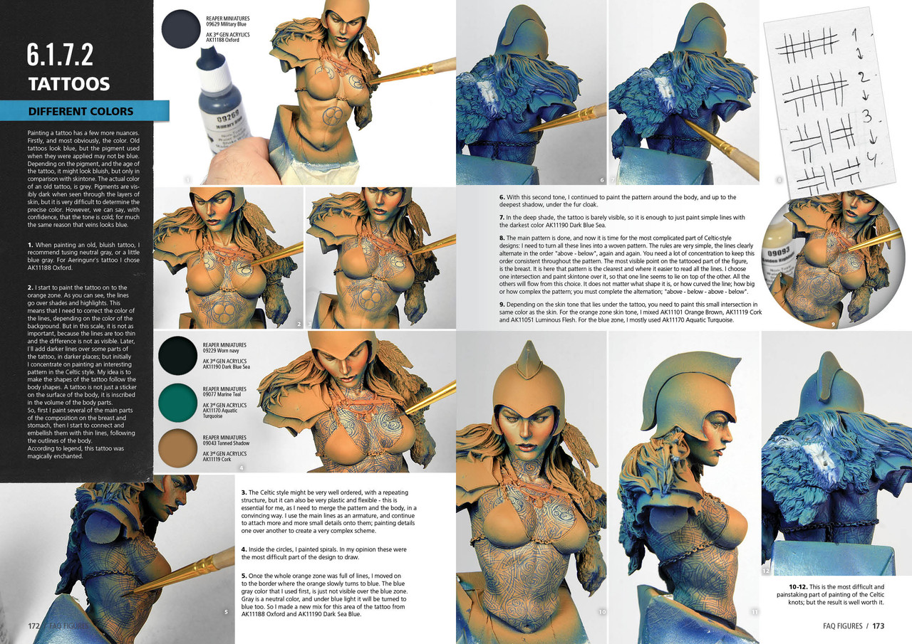 FAQ Figure Painting Techniques Book AK Interactive