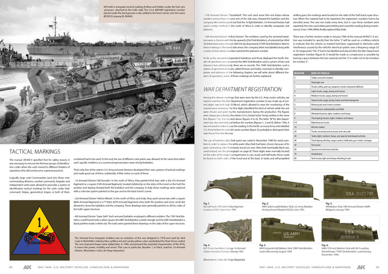 洋書 Camouflage and Markings Camouflage and Markings of Canadian Armored Vehicles in