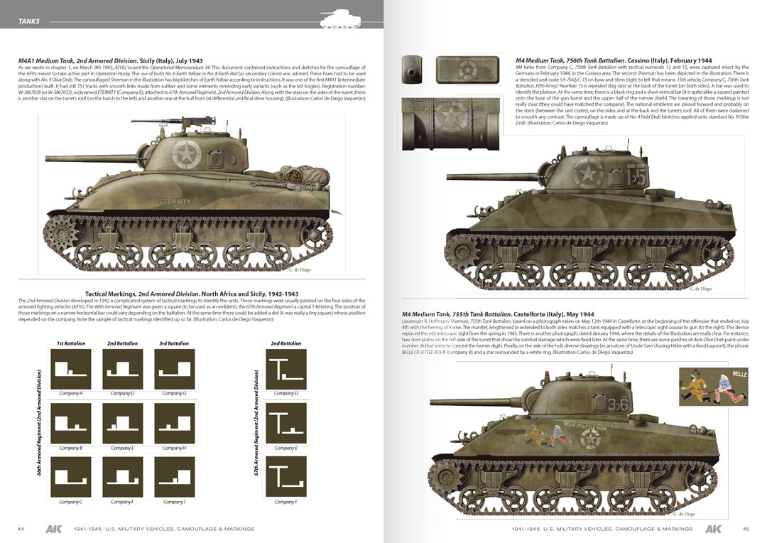 1941-1945 US Military Vehicles Camouflage & Markings Profile Guide
