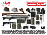 WWII German Infantry Weapons & Equipment 1/35 ICM Models