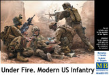 'Under Fire' Modern US Infantry 1/35 Master Box