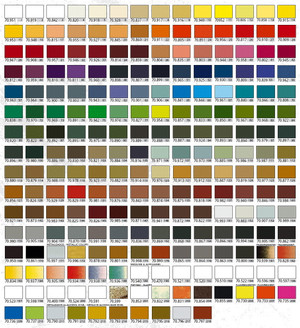 Vallejo Model Air Colour Chart