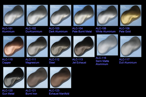 Alclad II lacquers for Airbrushing Only