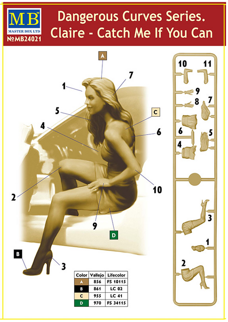 Catch Me If You Can Claire Pin-Up Girl 1/24 Master Box