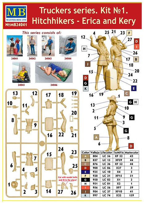 Erica & Kery Hitchhikers w/Suitcase 1/24 Masterbox