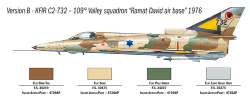 Kfir C2 Israel Jet Fighter 1/72 Italeri