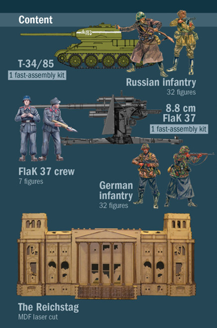 Battle for the Reichstag Berlin 1945 Diorama Set 1/72 Italeri