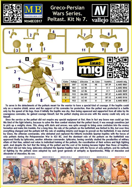 Greco-Persian Wars: Peltast Warrior 1/32 Masterbox