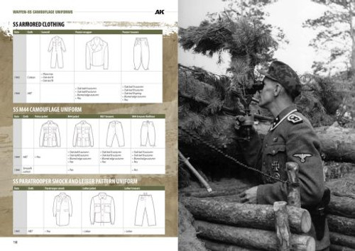 Waffen-SS Camouflage Uniforms Complete Guide Patterns in WWII Book (Hardcover) AK Interactive