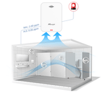 Milesight GS301 Bathroom Odour Detector