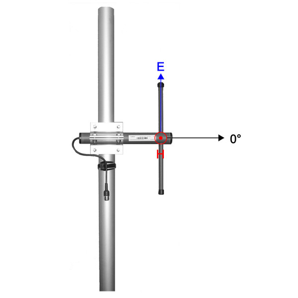 ComAnt CA450D Offset Pattern Dipole Antenna