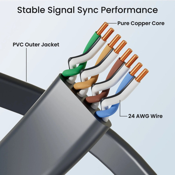 STARBEAM Starlink Gen3 Ethernet Cable Flat 10m