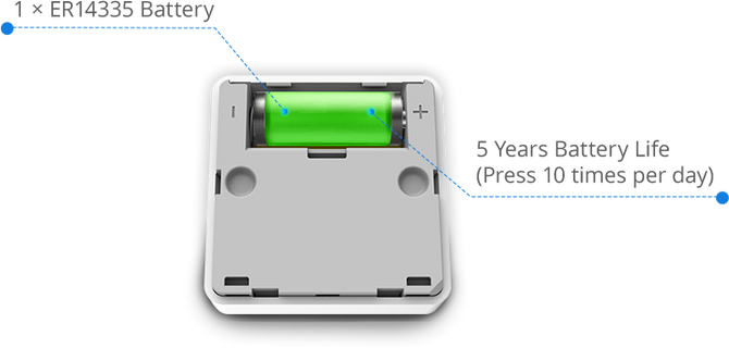 Milesight WS101 LoRaWAN Smart Button