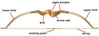 Install Longbow Recurve Bow