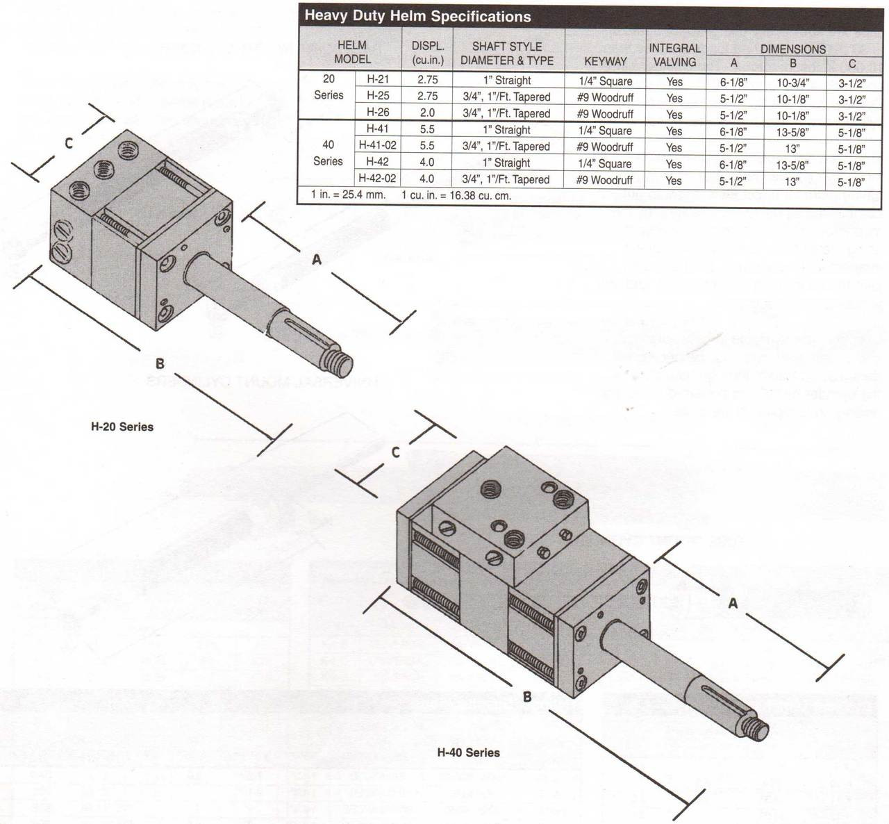 Hynautic H-21 | 2.75 Cu.In. 1