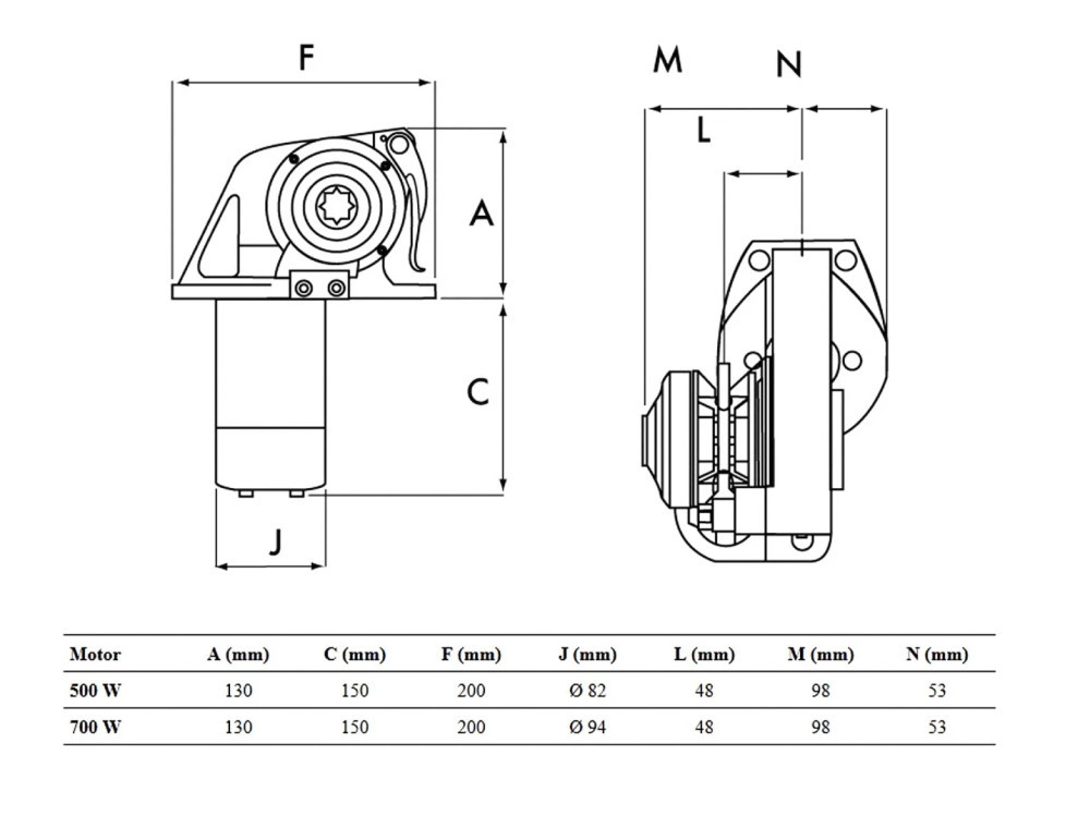 Lofrans Dorado 500W & 800W Boat Windlass | 12v Horizontal
