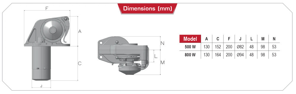 Lofrans Dorado 500W & 800W Boat Windlass | 12v Horizontal
