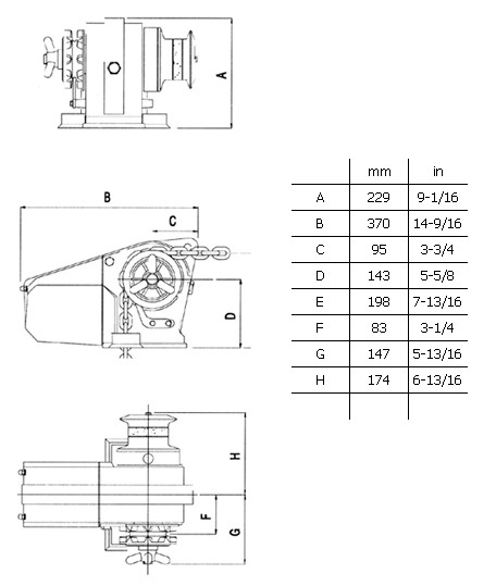 CAYMAN Horizontal Electric Winch | Lofrans' Windlasses