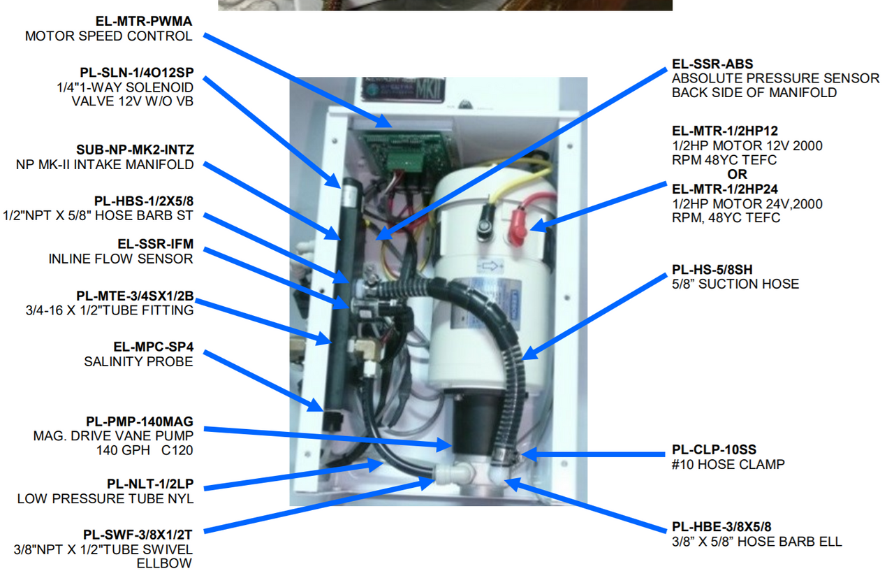Spectra El Ssr Ifm Inline Flow Sensor 0 5 5