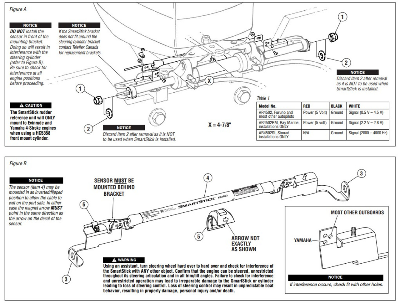 Seastar AR4502 Smartstick Standard Output - Generic Autopilot Position  Sensor