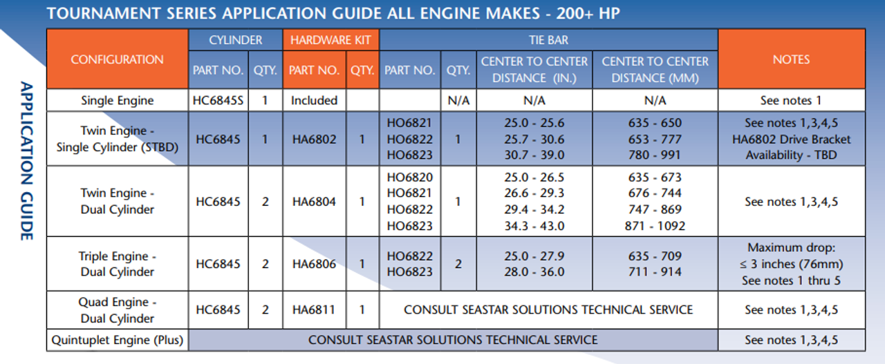 CO2-HFDL-SS（FG式） 400H W700×400H 空調設備