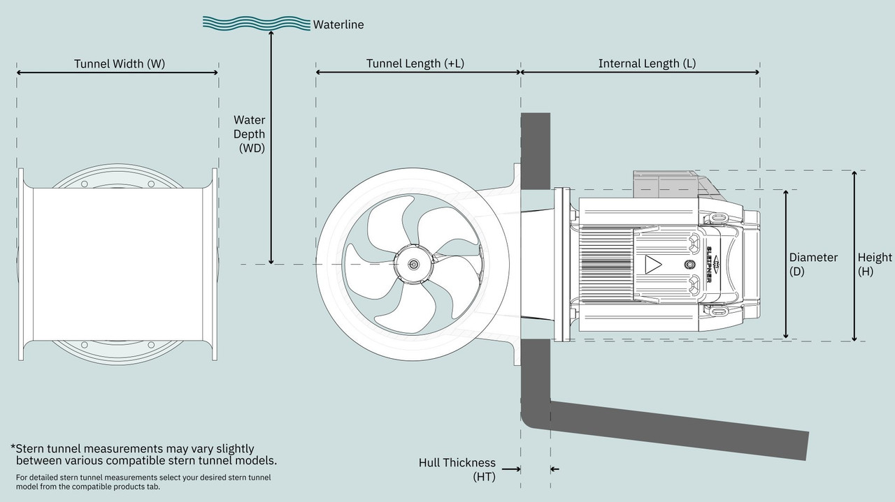 SidePower E170 eVision Thruster | 24/48v DC Electric | Tunnel