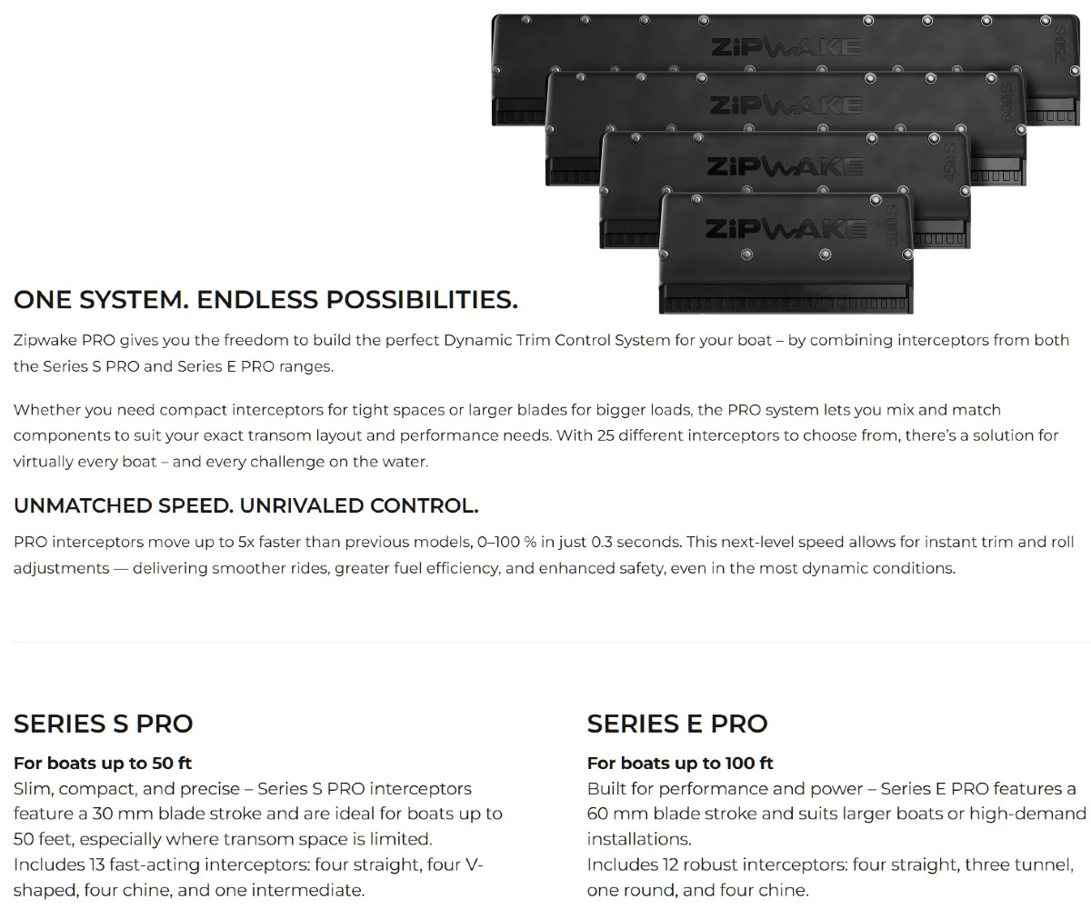 Zipwake PRO Kits - Seatech Marine Products, Inc