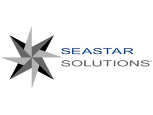 Mechanical Steering Helm Pumps