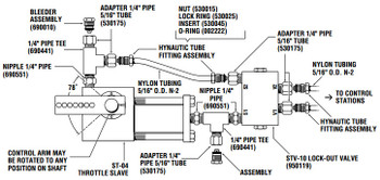 Hynautic ST-04 Marine Engine Control Throttle Slave Hynautic ST-04 Marine Engine Control Throttle Slave