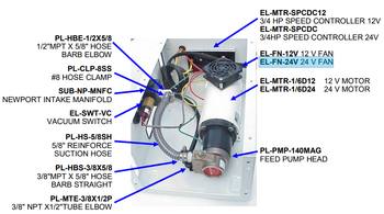 Spectra EL-FN-24V 10A Cooling Fan 24V Spectra EL-FN-24V 10A Cooling Fan 24V