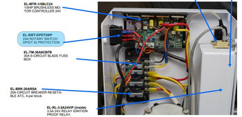 Spectra EL-SWT-DPDT20IP 20A Rotary Switch DP/DT IG Protection Spectra EL-SWT-DPDT20IP 20A Rotary Switch DP/DT IG Protection