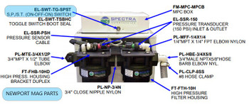 Spectra EL-SWT-TG-SPST S.P./S.T. (ON-OFF) Switch Spectra EL-SWT-TG-SPST S.P./S.T. (ON-OFF) Switch