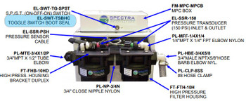 Spectra EL-SWT-TSBHC Toggle Switch Boot Seal Spectra EL-SWT-TSBHC Toggle Switch Boot Seal