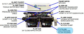 Spectra FT-FTH-10H High Pressure Filter Housing (BLACK) Spectra FT-FTH-10H High Pressure Filter Housing (BLACK)