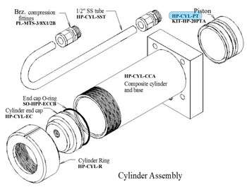 Spectra HP‐CYL‐PT Piston
