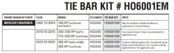 SeaStar HO6001EM End Mount Tiebar Kit Single Cylinder