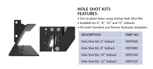 Seastar HSP5080 Hole Shot Plate Kit 8"