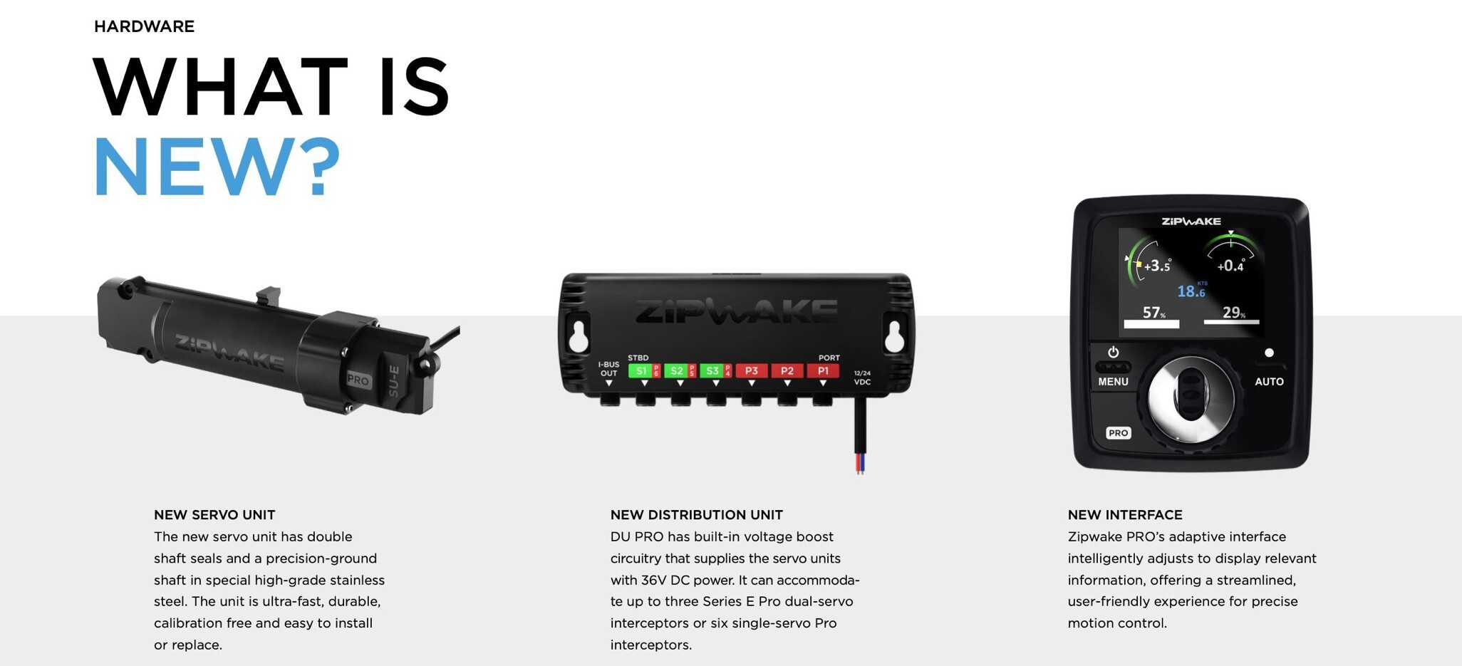 Zipwake PRO Kits - Seatech Marine Products, Inc