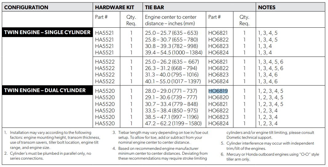 dometic-seastar-ho6819-tournament-tie-bar-3.jpg