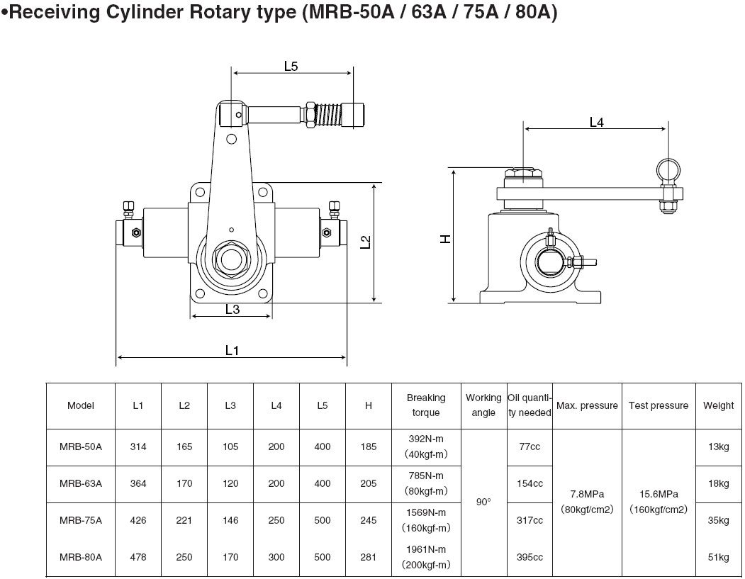 シルバーグレー サイズ マロールMRB-50 | mobileserwis24.pl