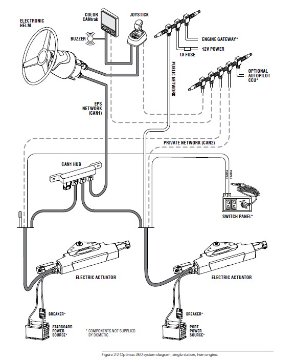 optimus-electric-actuator-ea1000-boat-steering-san-diego-seatch-marine.jpg