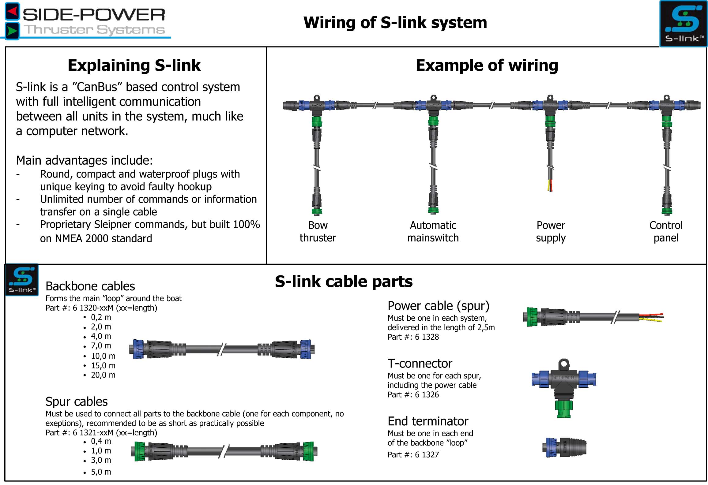 s-link-introduction-1.jpg