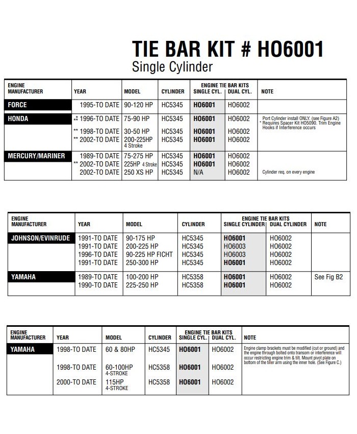 seastar-ho6001-tie-bar-kit.jpg