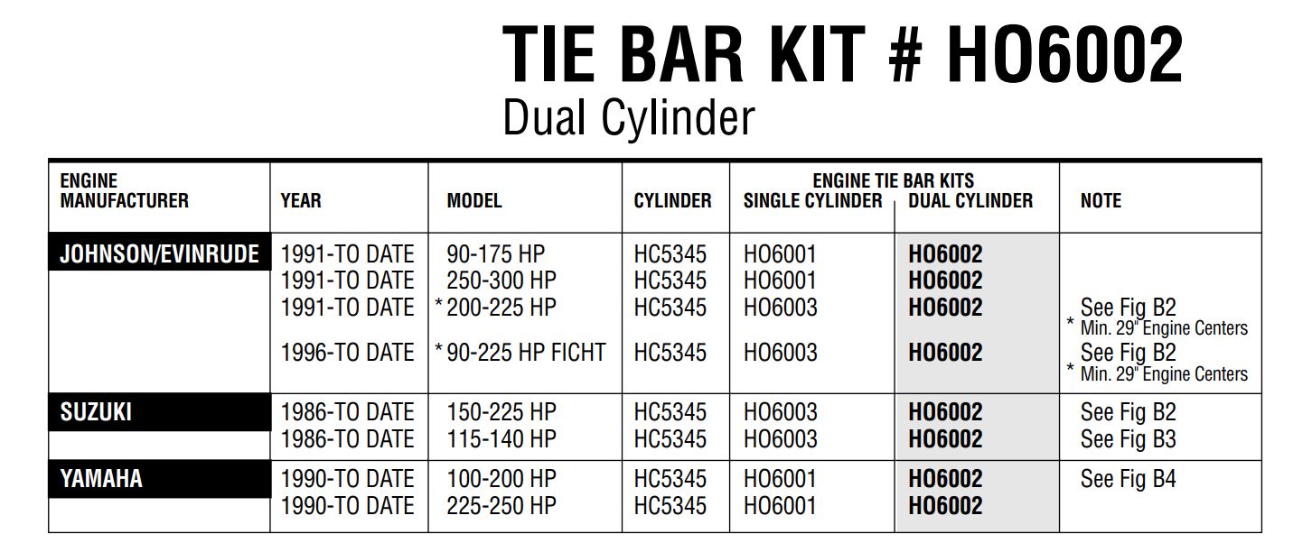 seastar-tie-bar-kit-ho6002-twin-cylinder-dometic-san-diego-2.jpg