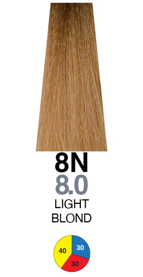 72108 - 8N Aquarely Light Blonde