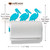 Pelican Trio Wall Mount Paper Towel Holder - Dimensions